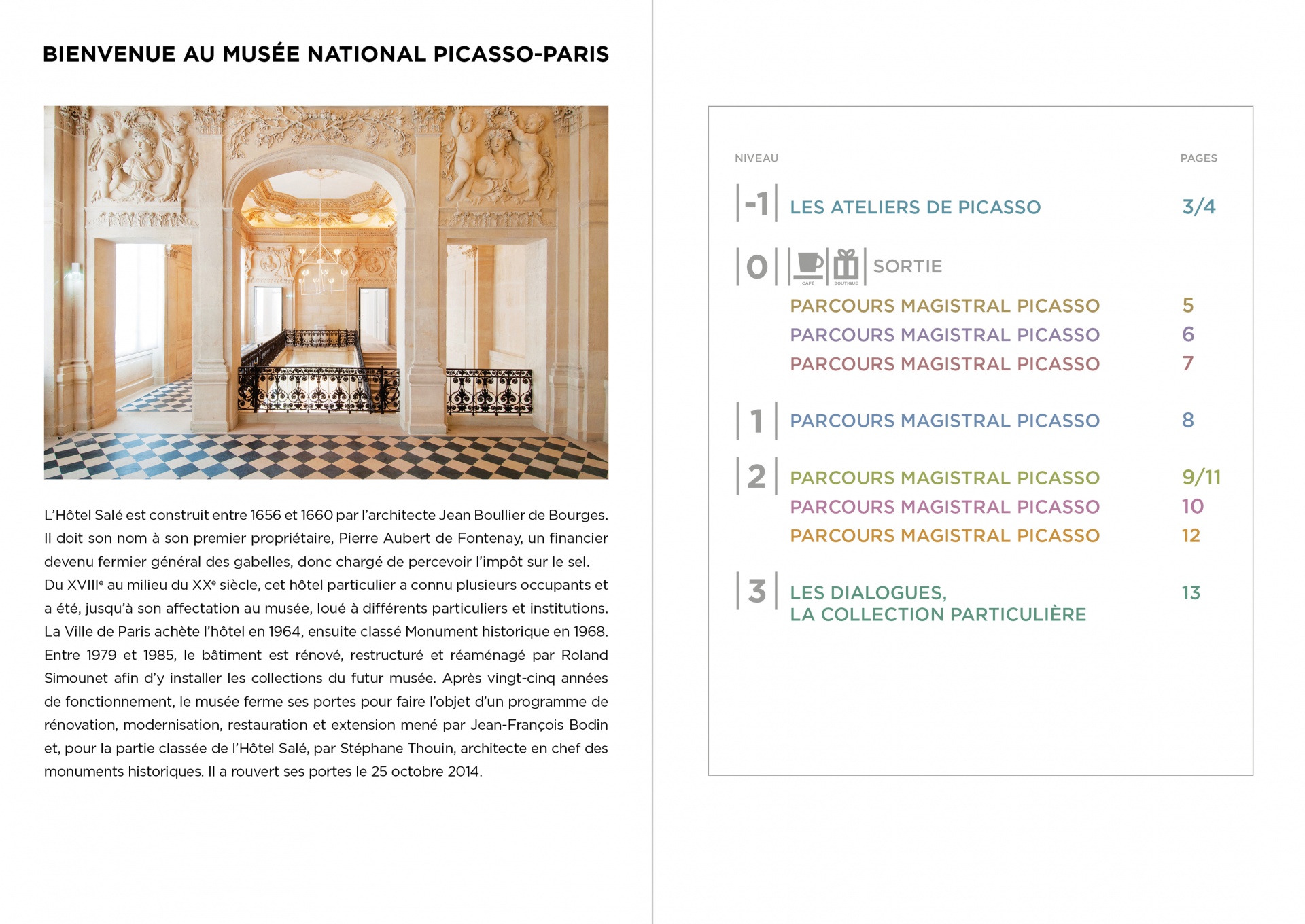 Comment trouver son chemin pour la réouverture du musée PICASSO-PARIS
